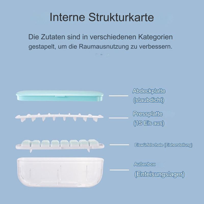 2Stk Ice Cube Maker Tray Box + Schaufel Geschenkt - Media-Bro