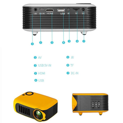 A2000 Mini LED Projector - Media-Bro